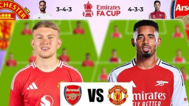 Arsenal F.C. vs Manchester United F.C. Lineups